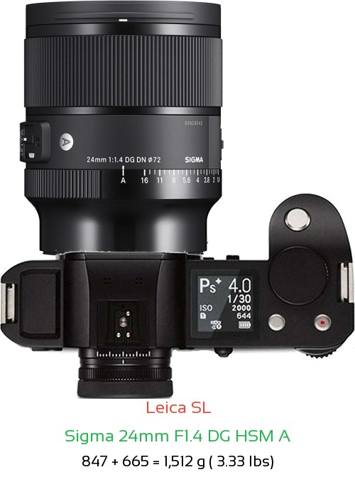 Leica SL with Sigma 24mm F1.4 DG HSM A Lens Size