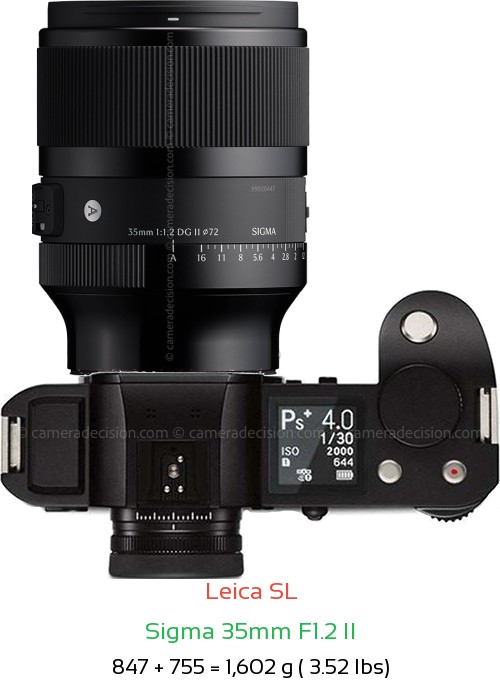 Leica SL with Sigma 35mm F1.2 II Lens Size