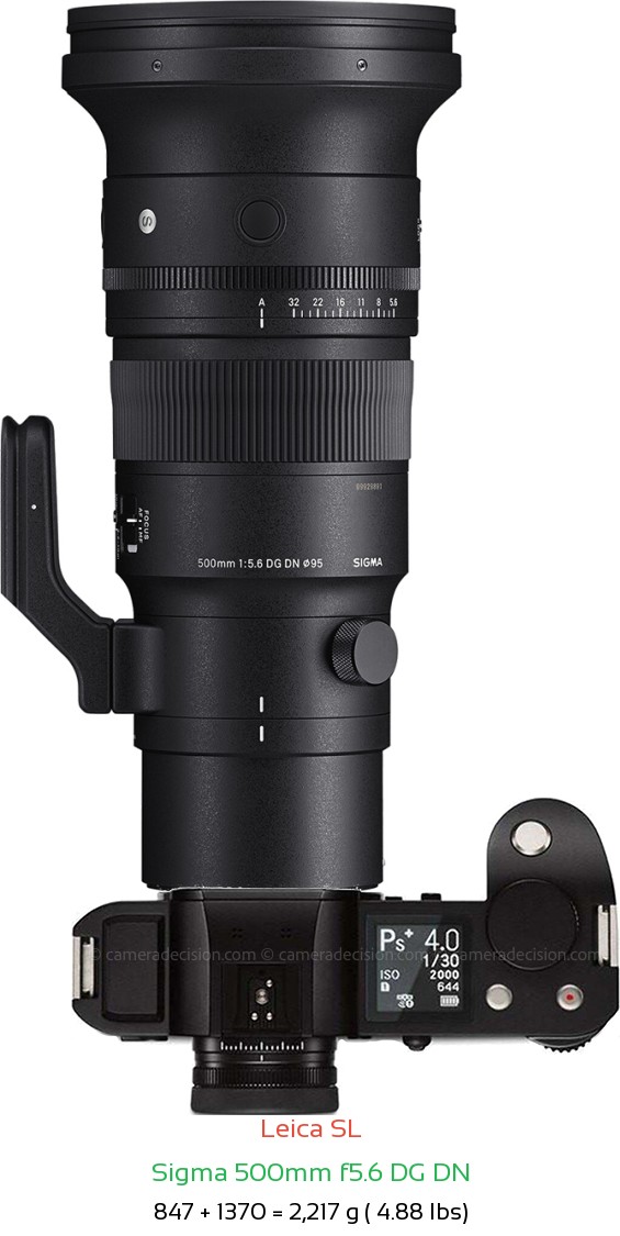 Leica SL with Sigma 500mm f5.6 DG DN Lens Size