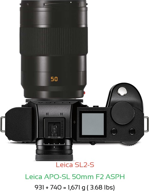 Leica SL2-S with Leica APO-SL 50mm F2 ASPH Lens Size
