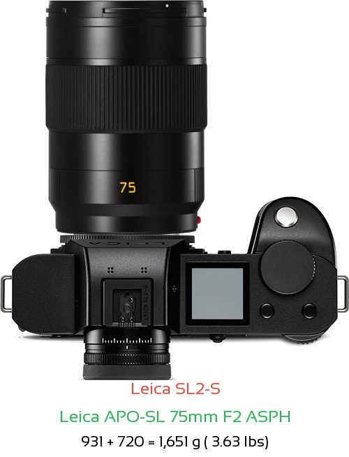 Leica SL2-S with Leica APO-SL 75mm F2 ASPH Lens Size