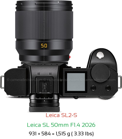 Leica SL2-S with Leica SL 50mm F1.4 2026 Lens Size