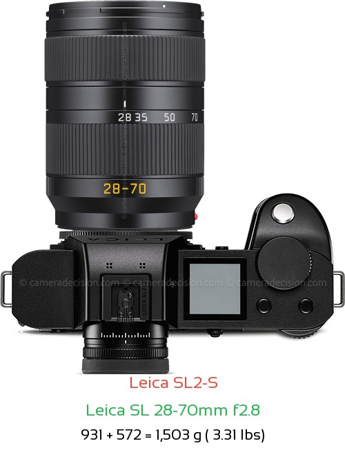 Leica SL2-S with Leica SL 28-70mm f2.8 Lens Size