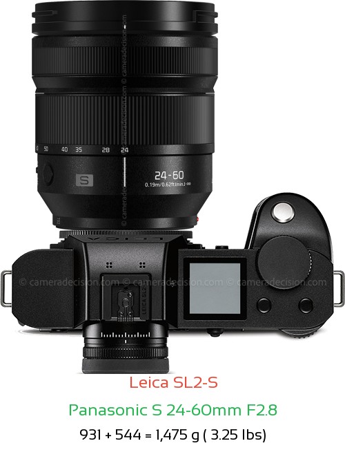 Leica SL2-S with Panasonic S 24-60mm F2.8 Lens Size