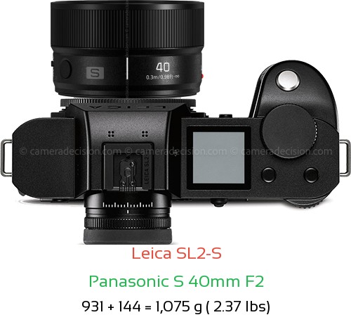 Leica SL2-S with Panasonic S 40mm F2 Lens Size