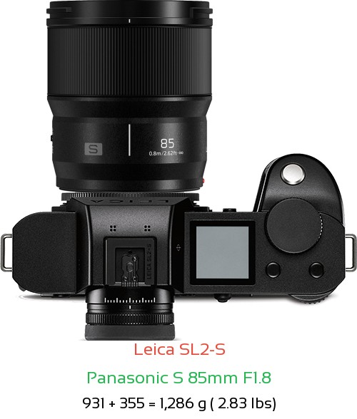 Leica SL2-S with Panasonic S 85mm F1.8 Lens Size