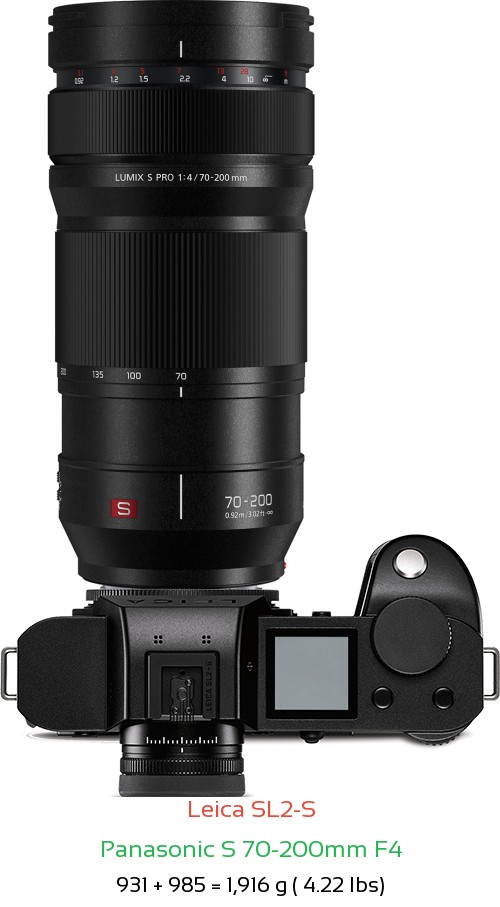Leica SL2-S with Panasonic S 70-200mm F4 Lens Size