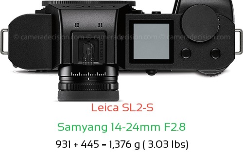 Leica SL2-S with Samyang 14-24mm F2.8 Lens Size