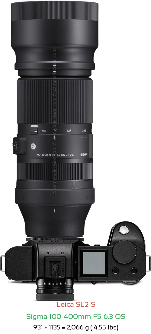 Leica SL2-S with Sigma 100-400mm F5-6.3 OS Lens Size