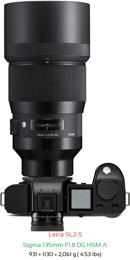 Leica SL2-S with Sigma 135mm F1.8 DG HSM A Lens Size