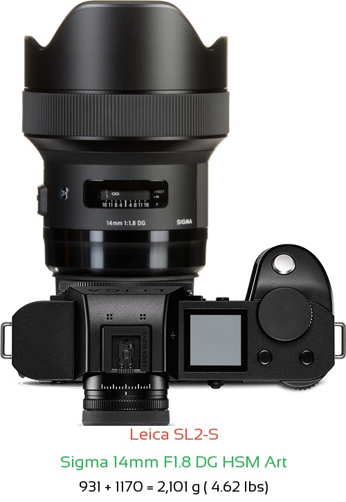 Leica SL2-S with Sigma 14mm F1.8 DG HSM Art Lens Size
