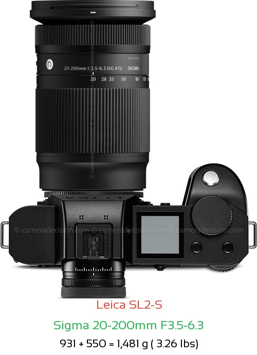 Leica SL2-S with Sigma 20-200mm F3.5-6.3 Lens Size