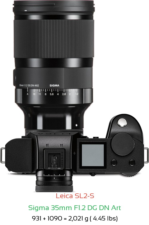 Leica SL2-S with Sigma 35mm F1.2 DG DN Art Lens Size