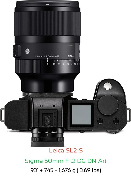 Leica SL2-S with Sigma 50mm F1.2 DG DN Art Lens Size