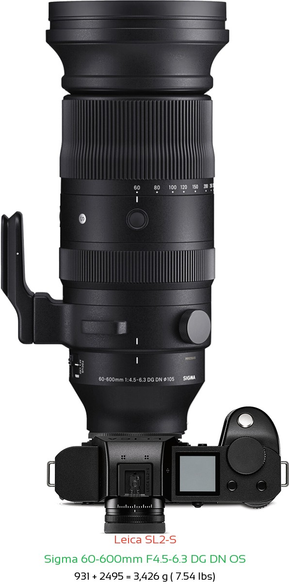 Leica SL2-S with Sigma 60-600mm F4.5-6.3 DG DN Lens Size