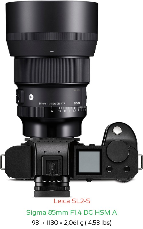 Leica SL2-S with Sigma 85mm F1.4 DG HSM A Lens Size