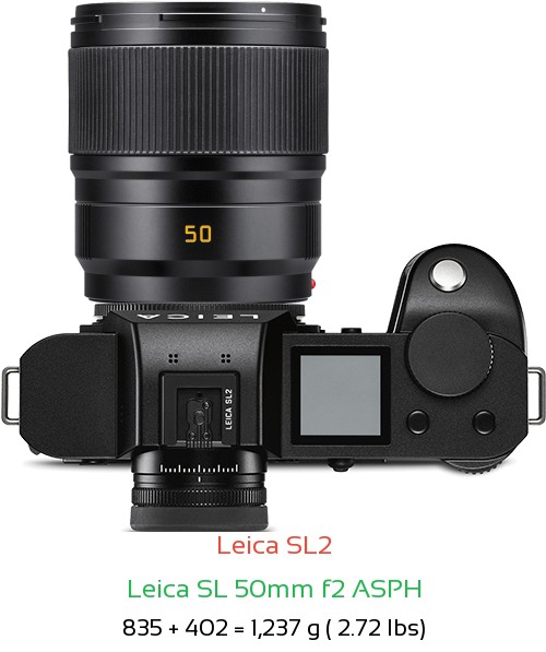 Leica SL2 with Leica SL 50mm f2 ASPH Lens Size