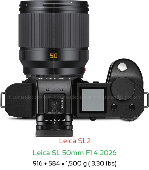 Leica SL2 with Leica SL 50mm F1.4 2026 Lens Size
