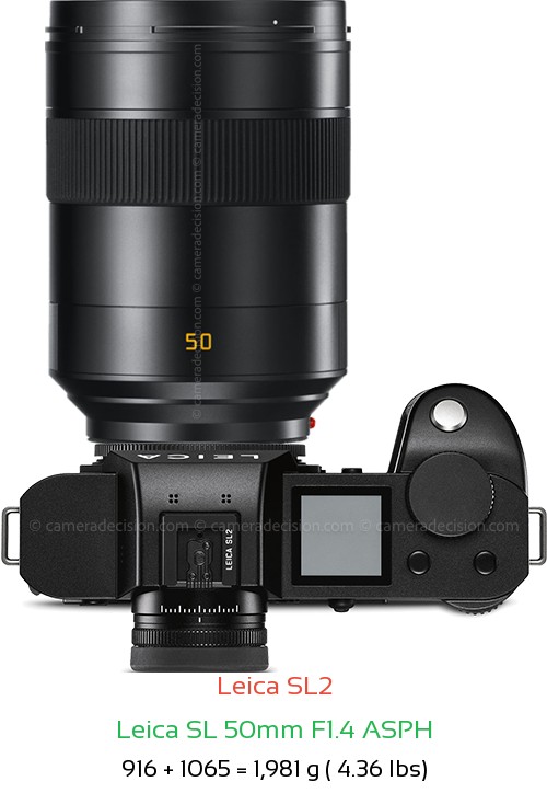 Leica SL2 with Leica SL 50mm F1.4 ASPH Lens Size