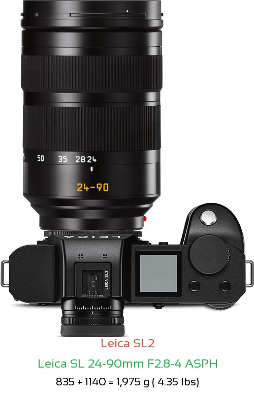 Leica SL2 with Leica SL 24-90mm F2.8-4 ASPH Lens Size