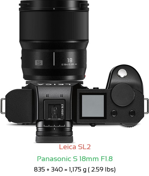 Leica SL2 with Panasonic S 18mm F1.8 Lens Size