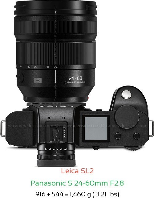 Leica SL2 with Panasonic S 24-60mm F2.8 Lens Size