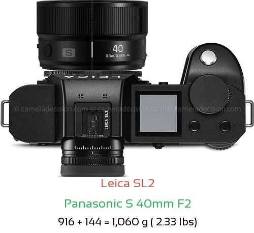 Leica SL2 with Panasonic S 40mm F2 Lens Size