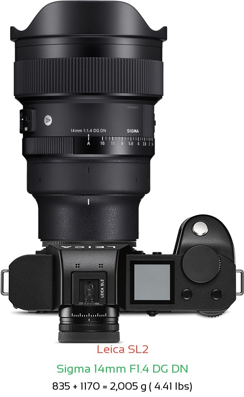 Leica SL2 with Sigma 14mm F1.4 DG DN Lens Size