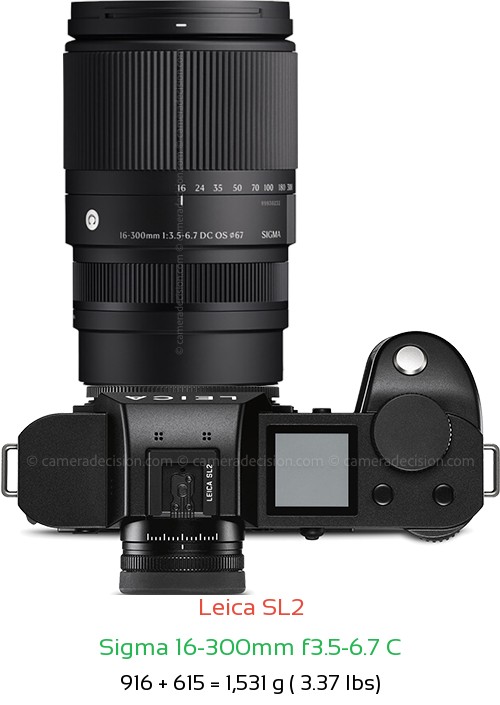 Leica SL2 with Sigma 16-300mm f3.5-6.7 C Lens Size