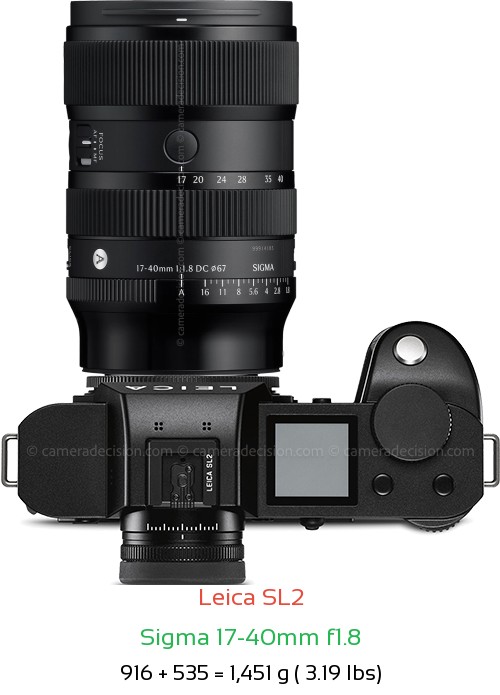 Leica SL2 with Sigma 17-40mm f1.8 Lens Size