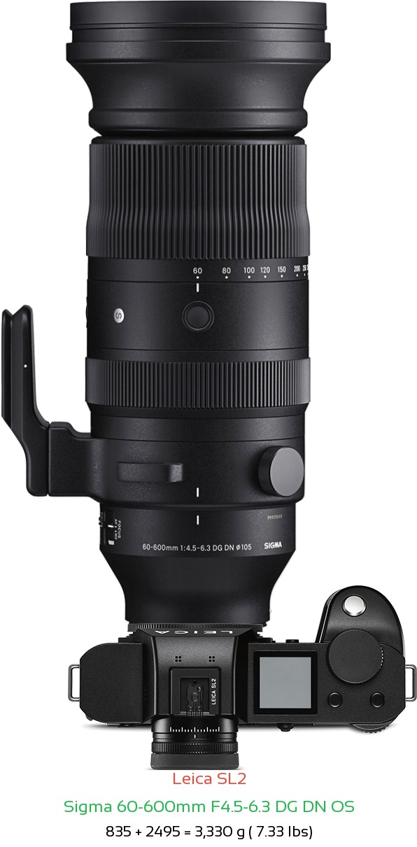 Leica SL2 with Sigma 60-600mm F4.5-6.3 DG DN Lens Size