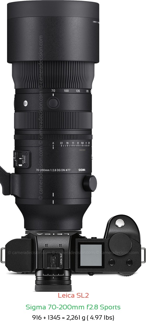 Leica SL2 with Sigma 70-200mm f2.8 Sports Lens Size