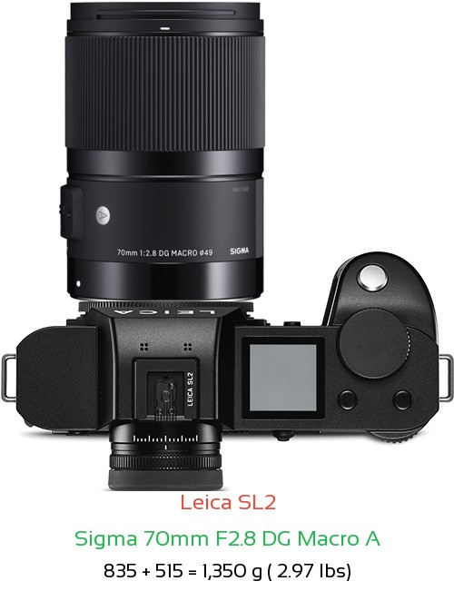 Leica SL2 with Sigma 70mm F2.8 DG Macro A Lens Size