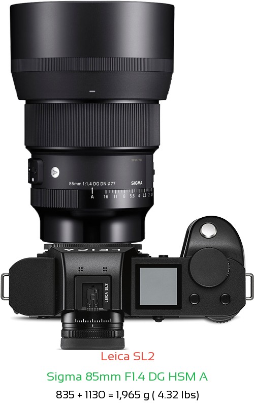 Leica SL2 with Sigma 85mm F1.4 DG HSM A Lens Size