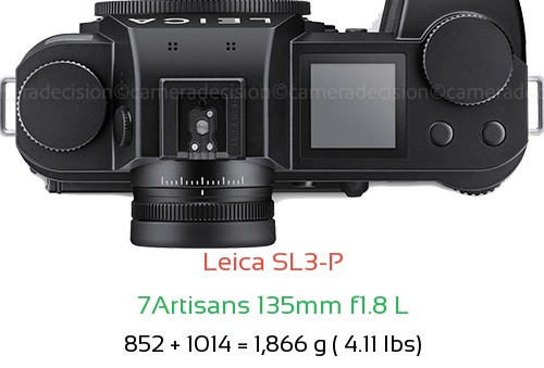 Leica SL3-P with 7Artisans 135mm f1.8 L Lens Size