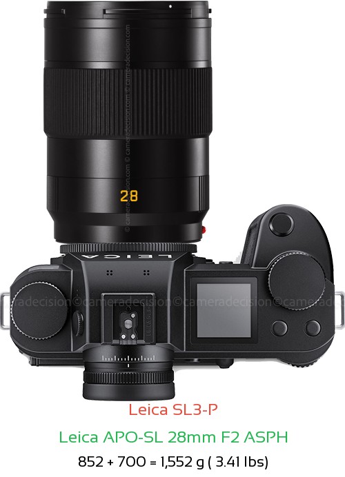Leica SL3-P with Leica APO-SL 28mm F2 ASPH Lens Size