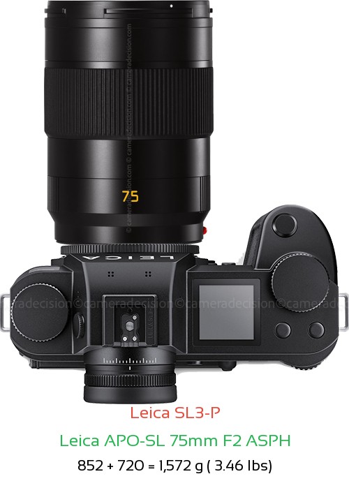 Leica SL3-P with Leica APO-SL 75mm F2 ASPH Lens Size