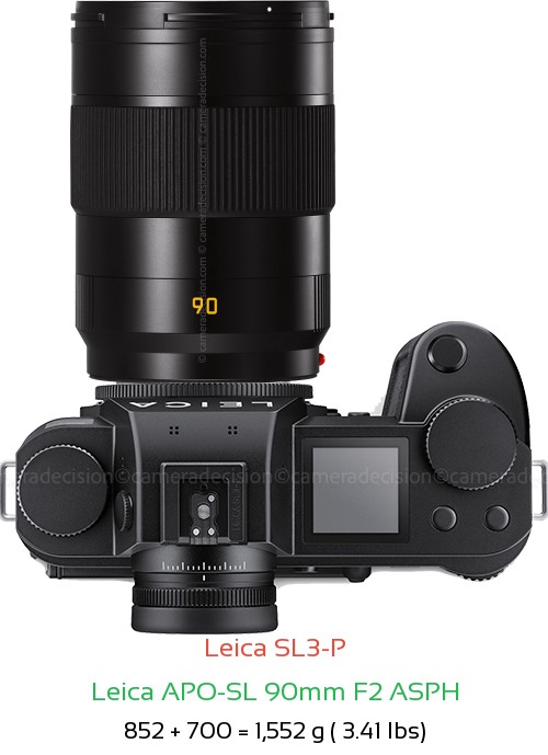 Leica SL3-P with Leica APO-SL 90mm F2 ASPH Lens Size