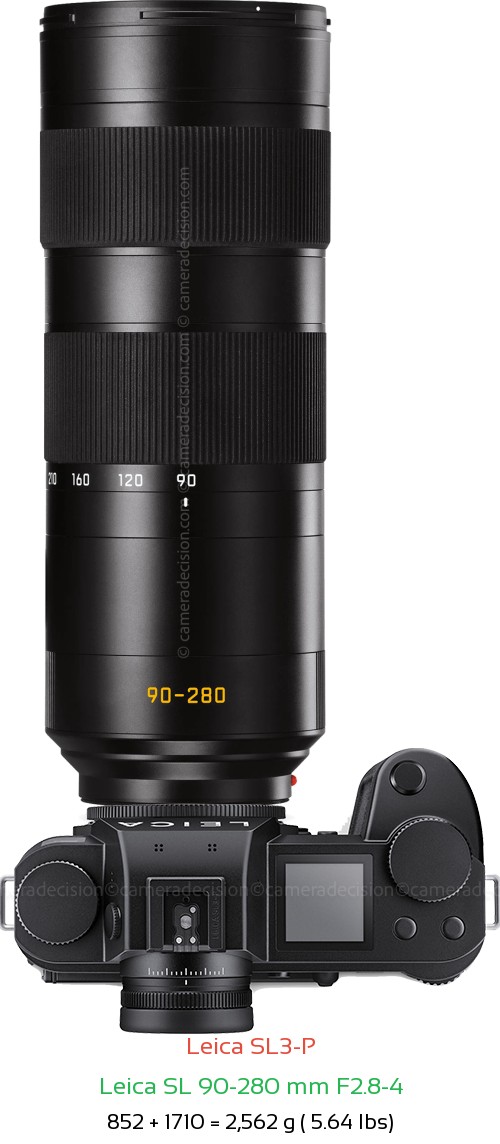 Leica SL3-P with Leica SL 90-280 mm F2.8-4 Lens Size