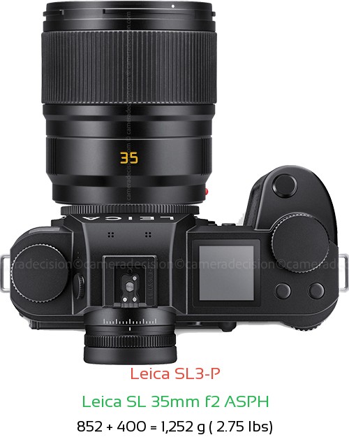 Leica SL3-P with Leica SL 35mm f2 ASPH Lens Size
