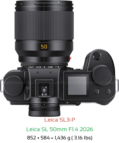 Leica SL3-P with Leica SL 50mm F1.4 2026 Lens Size