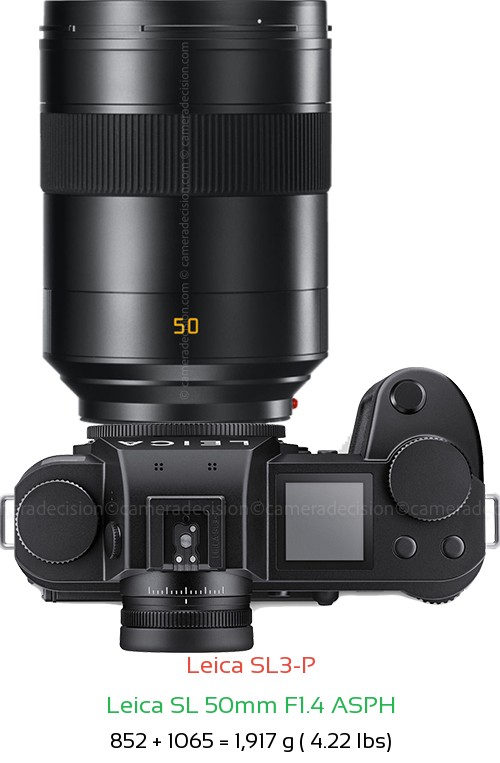 Leica SL3-P with Leica SL 50mm F1.4 ASPH Lens Size