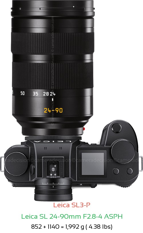 Leica SL3-P with Leica SL 24-90mm F2.8-4 ASPH Lens Size
