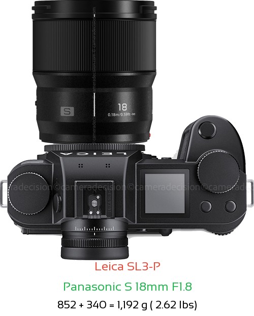 Leica SL3-P with Panasonic S 18mm F1.8 Lens Size