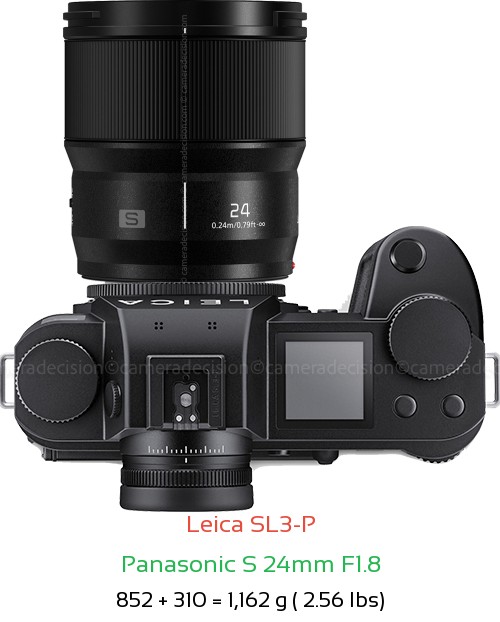 Leica SL3-P with Panasonic S 24mm F1.8 Lens Size