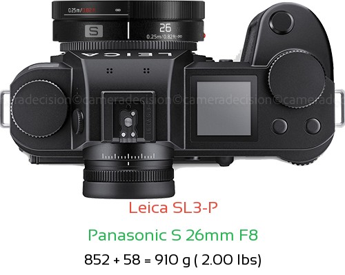 Leica SL3-P with Panasonic S 26mm F8 Lens Size