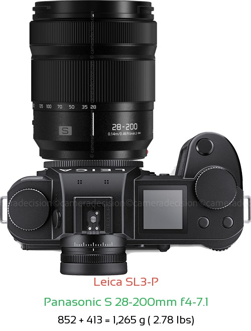 Leica SL3-P with Panasonic S 28-200mm f4-7.1 Lens Size