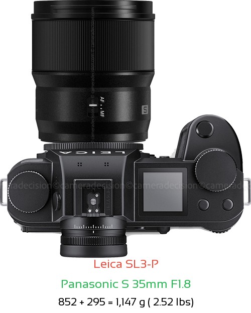 Leica SL3-P with Panasonic S 35mm F1.8 Lens Size