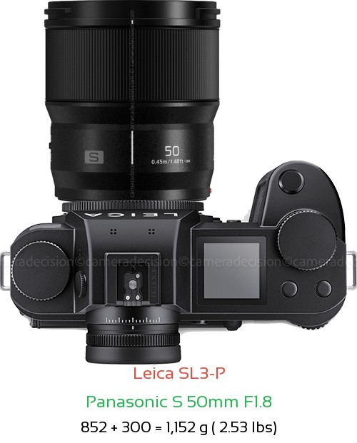 Leica SL3-P with Panasonic S 50mm F1.8 Lens Size