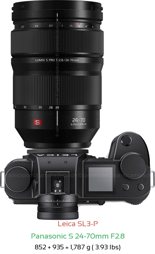 Leica SL3-P with Panasonic S 24-70mm F2.8 Lens Size